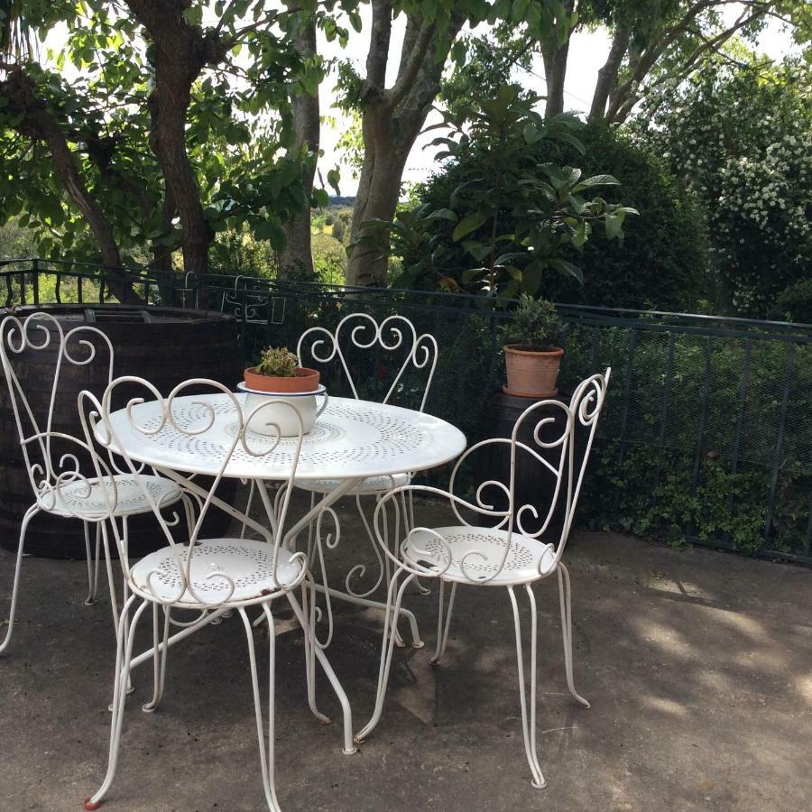 Le Coubrau Villa Orgnac-l'Aven ภายนอก รูปภาพ
